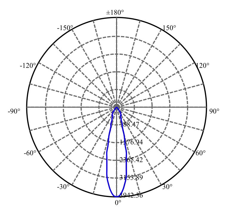 Nata Lighting Company Limited -  SOLERIQ S13 2-2006-M